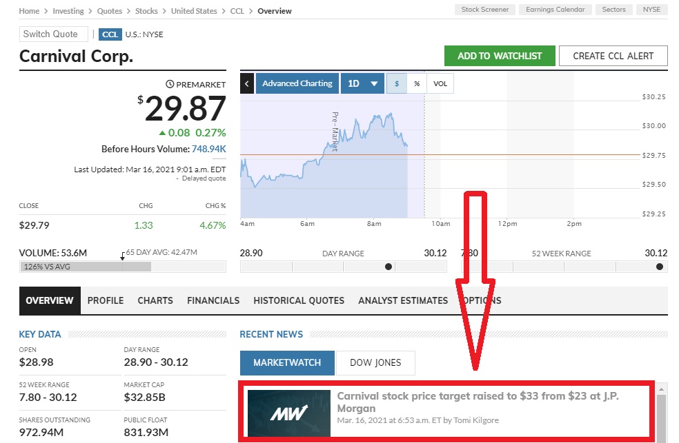 Carnival Corp. - Es geht wieder los... 1240446