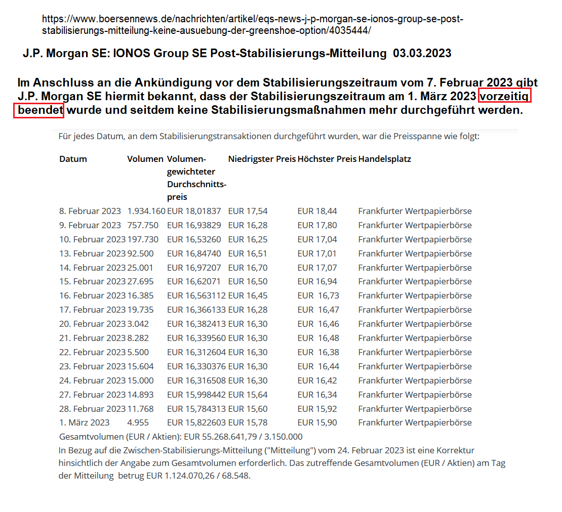 IONOS Group SE 1364013