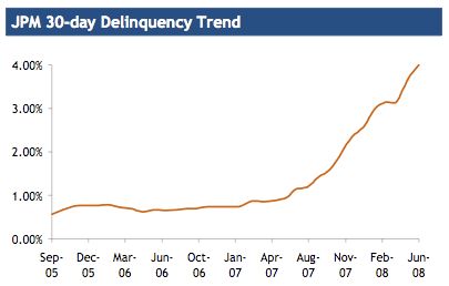 Der USA Bären-Thread 175596