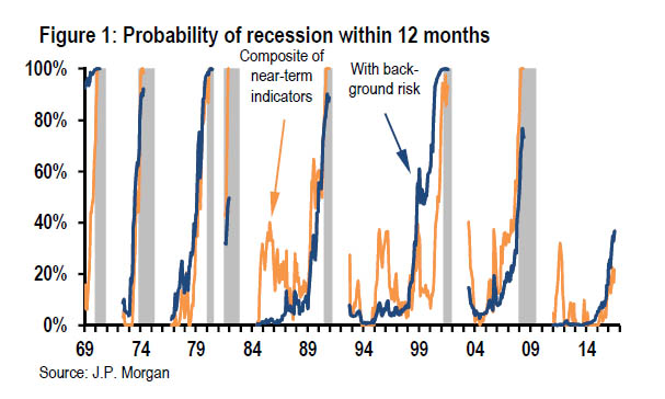 Der USA Bären-Thread 925735