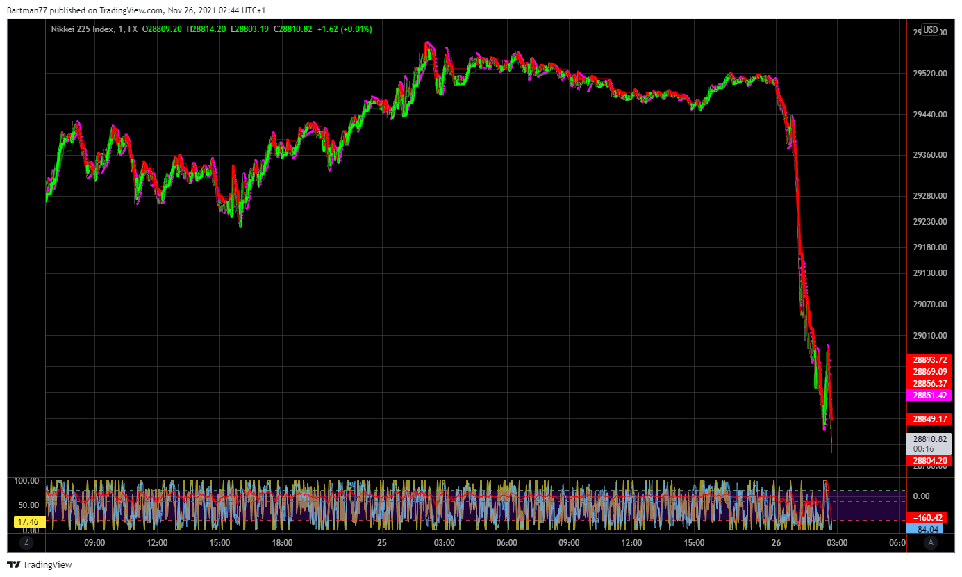 Der Crash (Original bei Geldmaschine123) 1285758