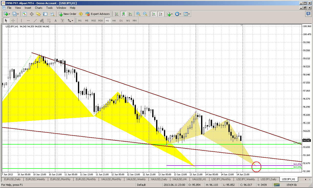 QV ultimate (unlimited) 616022