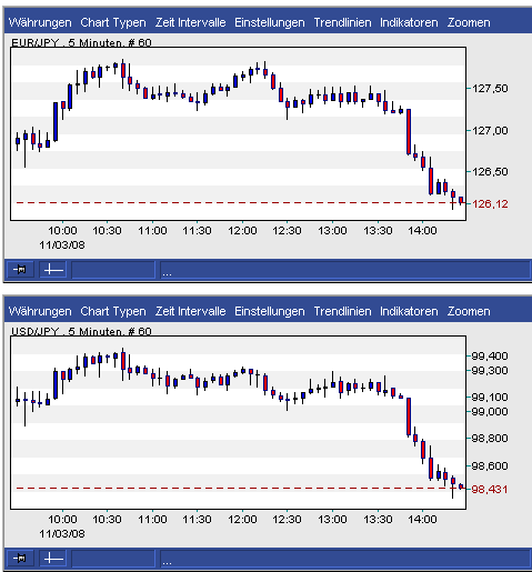 Hart aber Fair ! 196870