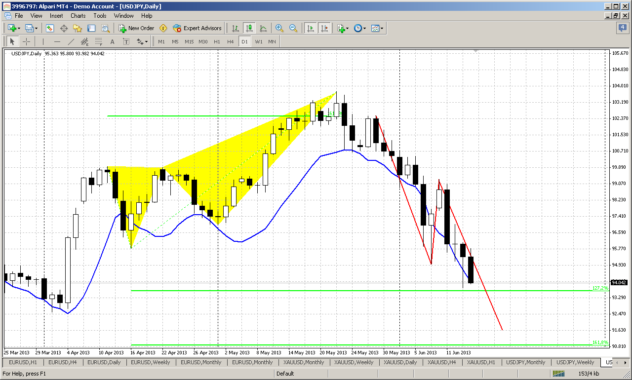 QV ultimate (unlimited) 616020