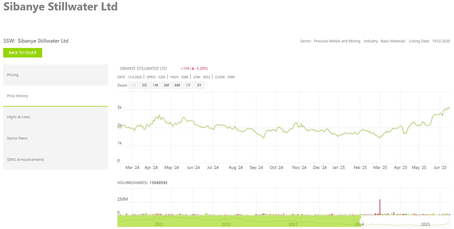 Milliarden-Gold-Unternehmen mit High Grades! 1485003