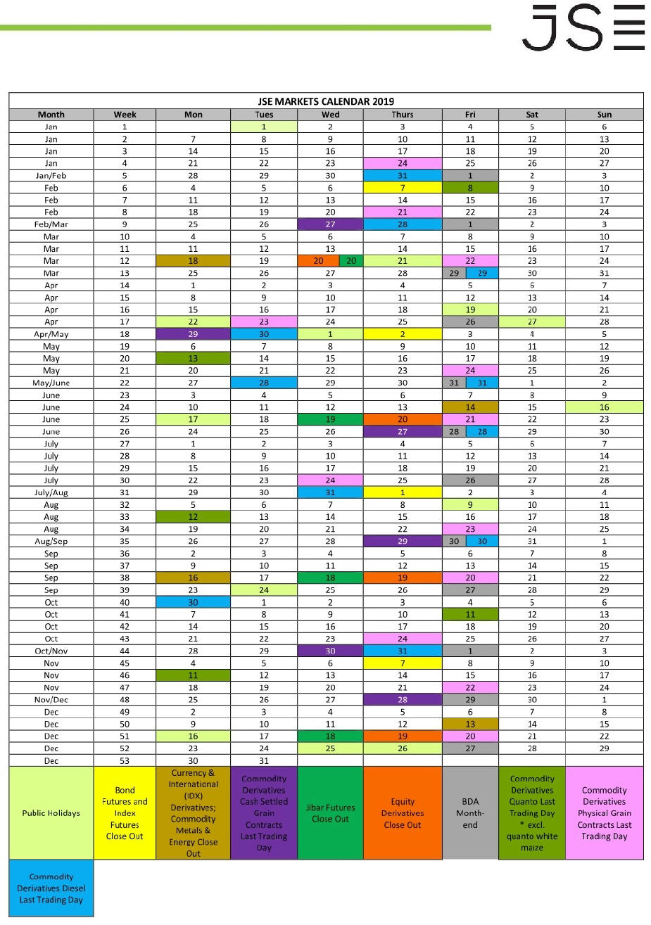 Steinhoff International Holdings N.V. 1124057