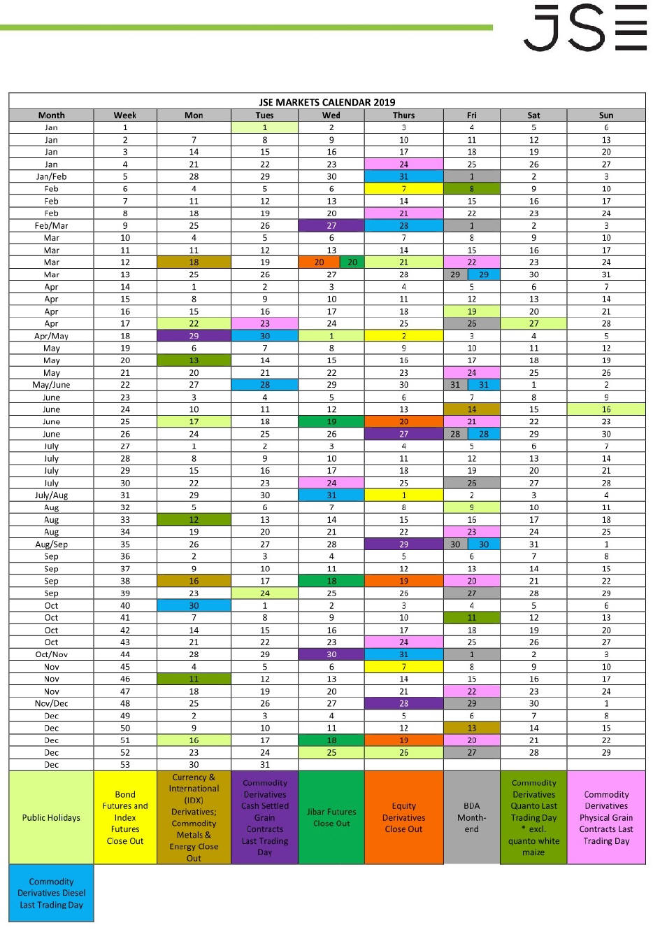 Steinhoff International Holdings N.V. 1134695