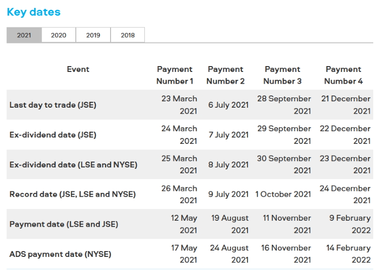 BAT gehört auf die watchliste ! 1240078