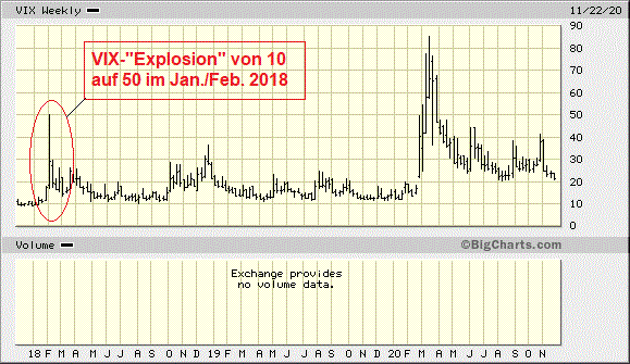 Der USA Bären-Thread 1216057
