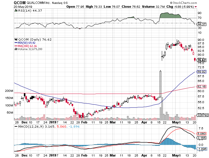 Der USA Bären-Thread 1113360