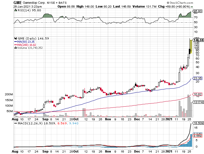 Der USA Bären-Thread 1228966