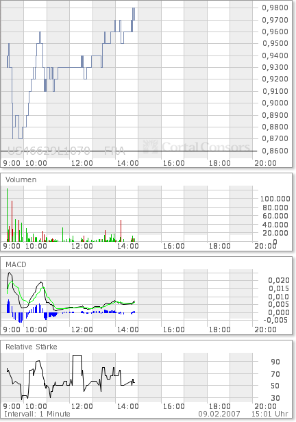 JSX Energy Neue Rakete?? 81626