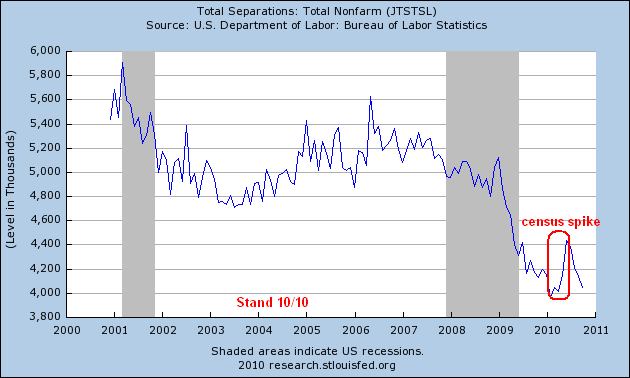 Der USA Bären-Thread 364786