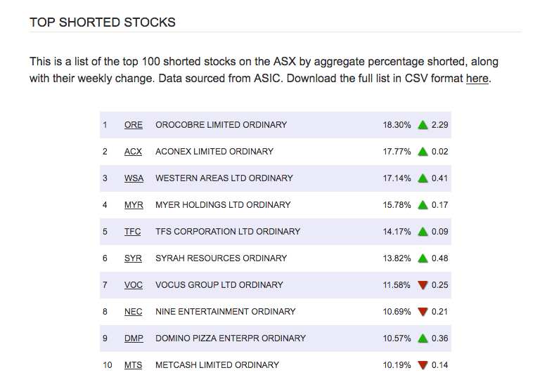 OROCOBRE LTD - Neuer Stern am Lithiumhimmel (?) 980309