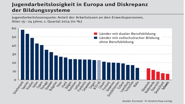 Der USA Bären-Thread 1068784