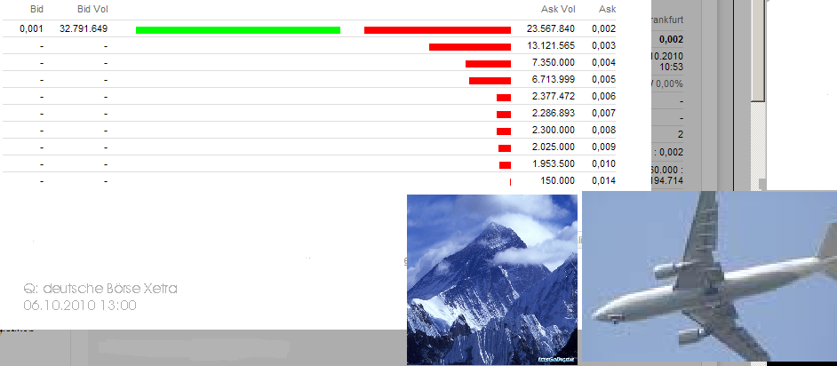 Motion Network TV 349573