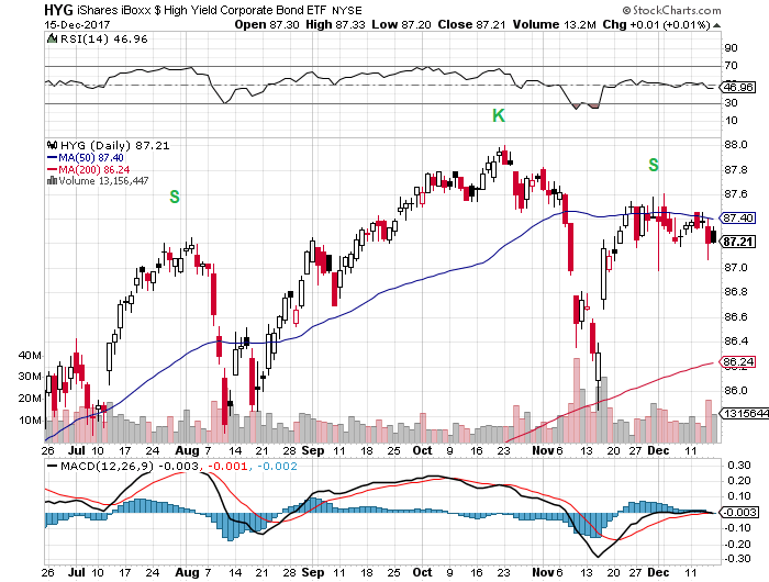 Der USA Bären-Thread 1030136