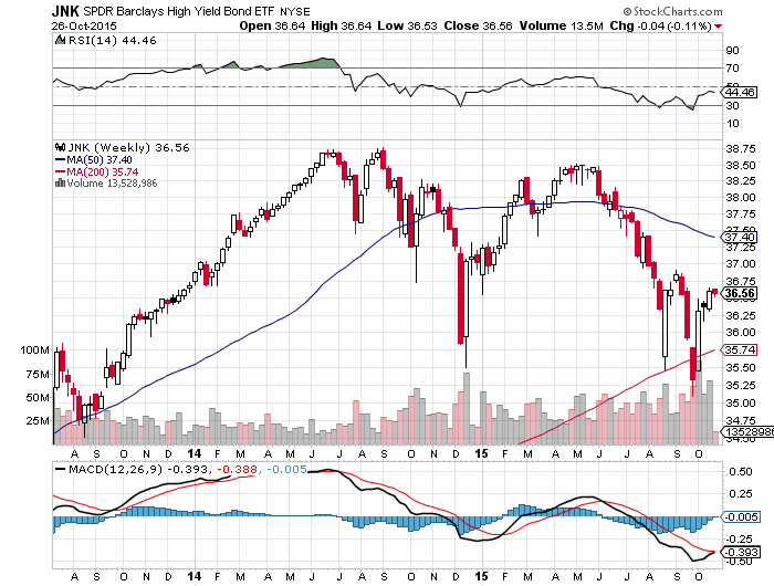 Der USA Bären-Thread 867525