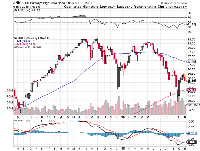 Der USA Bären-Thread 870030