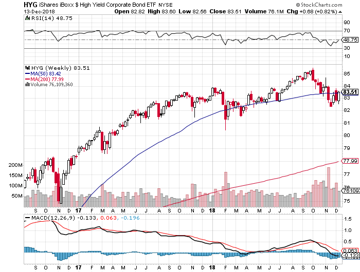 Der USA Bären-Thread 1087682