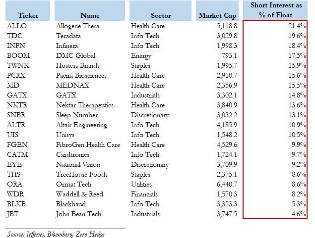 Der USA Bären-Thread 1230077