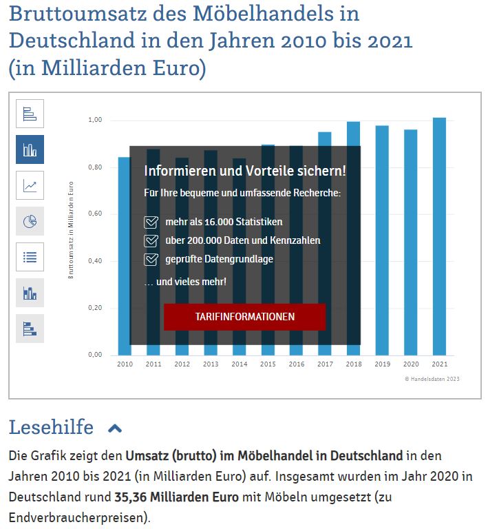 Steinhoff Informationsforum 1354831