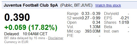 14 Gründe für ein Investment in BVB. 469937
