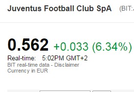 14 Gründe für ein Investment in BVB. 983716