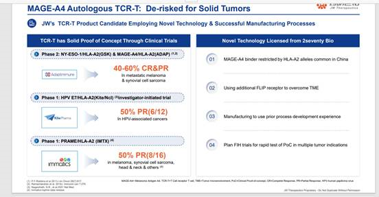 Medigene - Sachliche und fachliche Beiträge 1385435