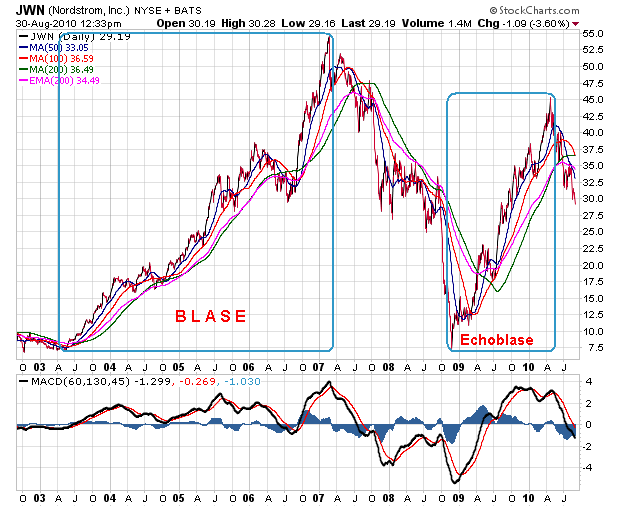 Der USA Bären-Thread 341601