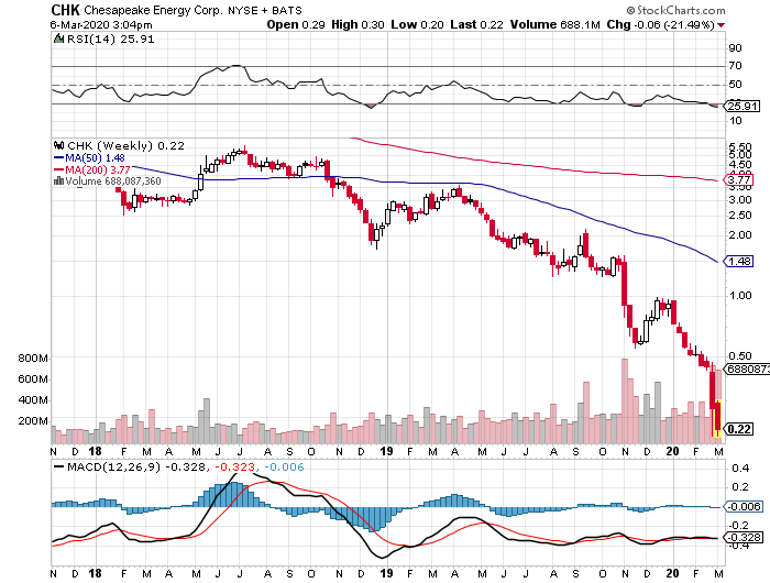 Der USA Bären-Thread 1164714