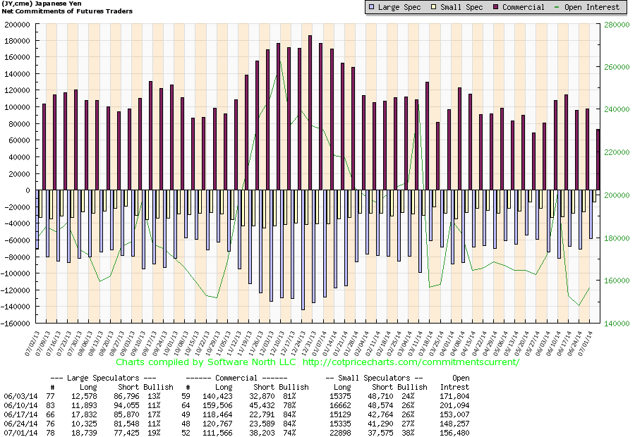against all odds 739743