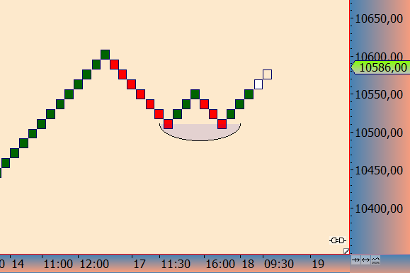 2016 QV DAX-DJ-GOLD-EURUSD-JPY 946114