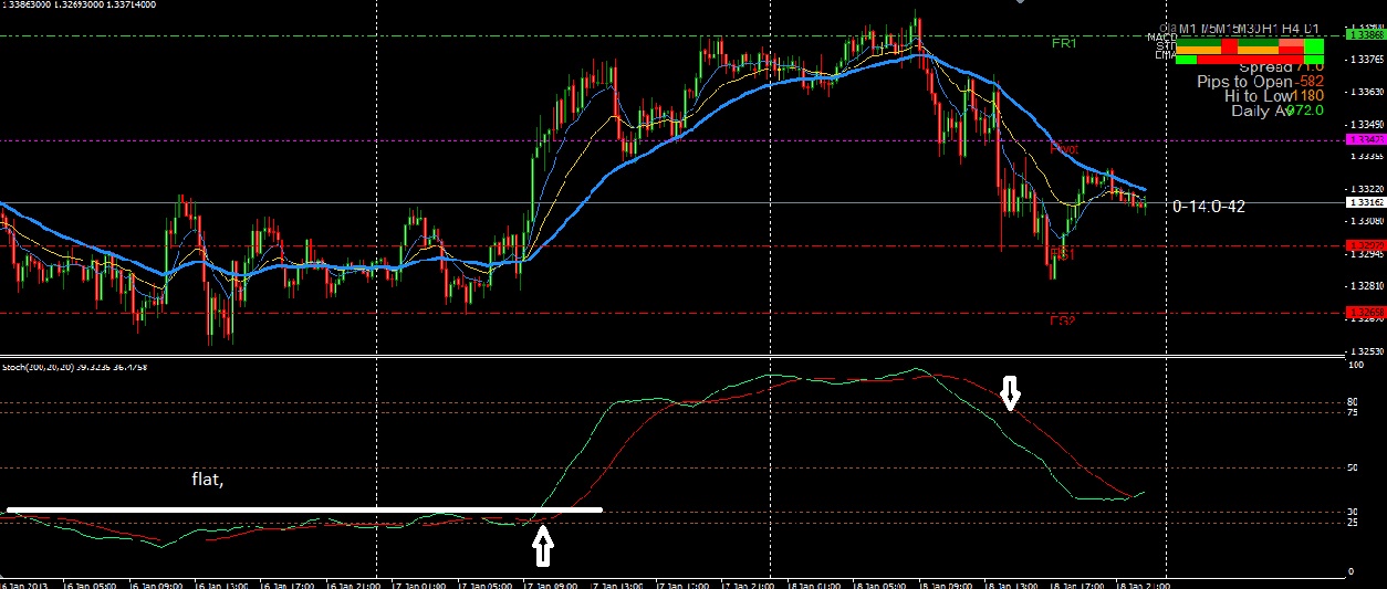 2013 QV DAX-DJ-GOLD-EURUSD-JPY 570938