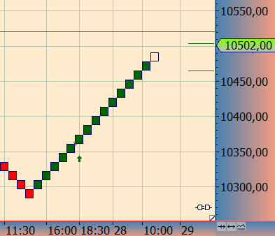 2016 QV DAX-DJ-GOLD-EURUSD-JPY 941945