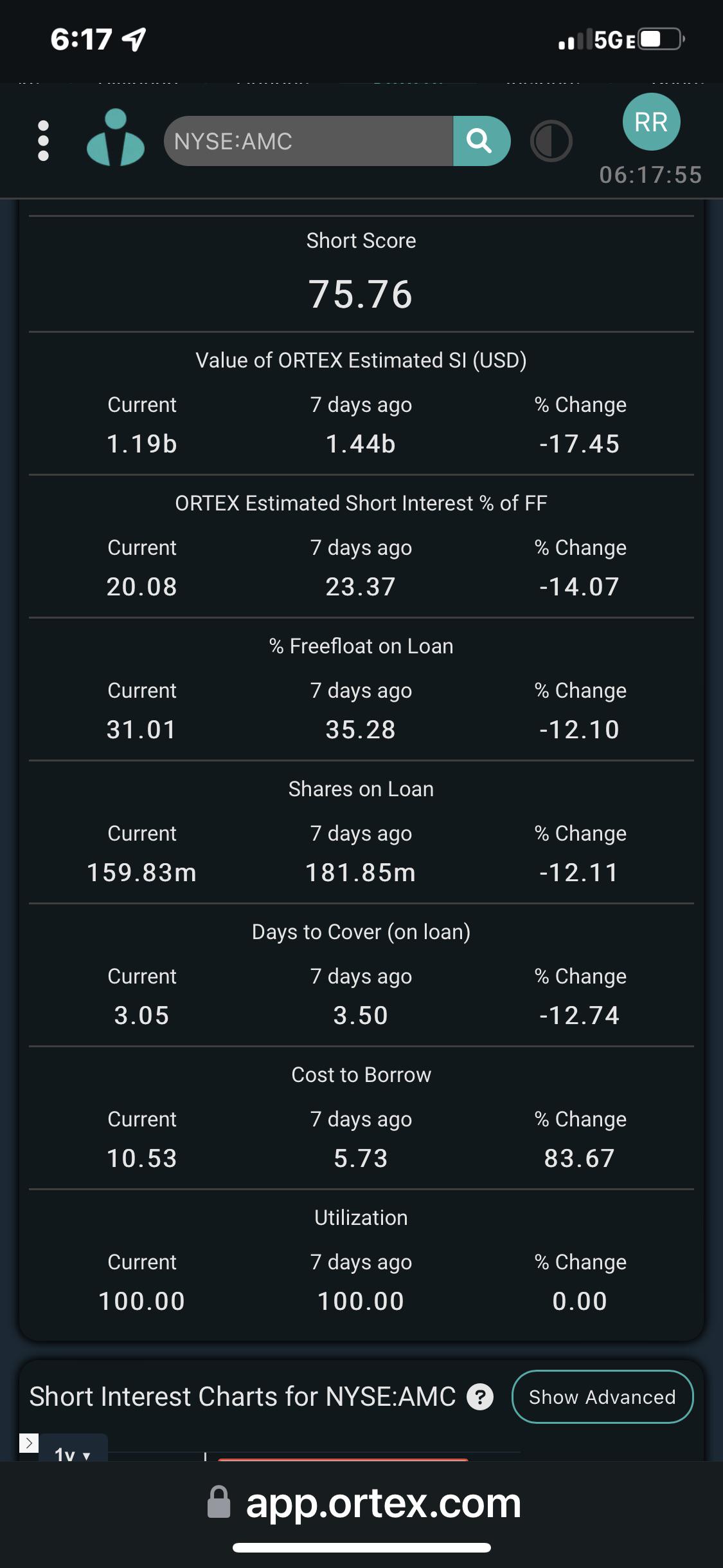 AMC Entertainment Holdings 2.0 - Todamoon?!? 1319318