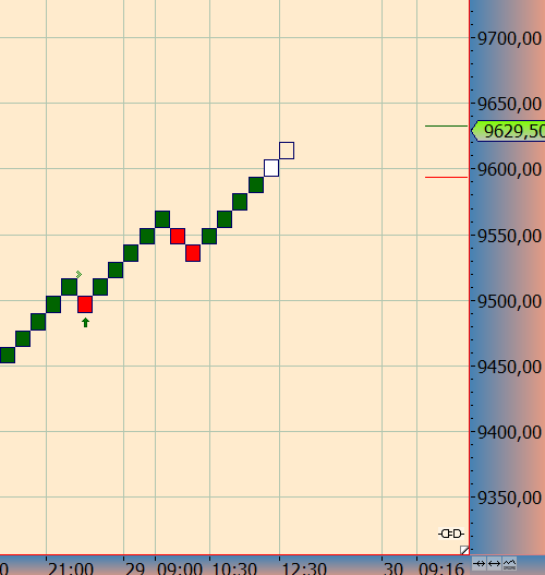 knock-outs unlimited 923798