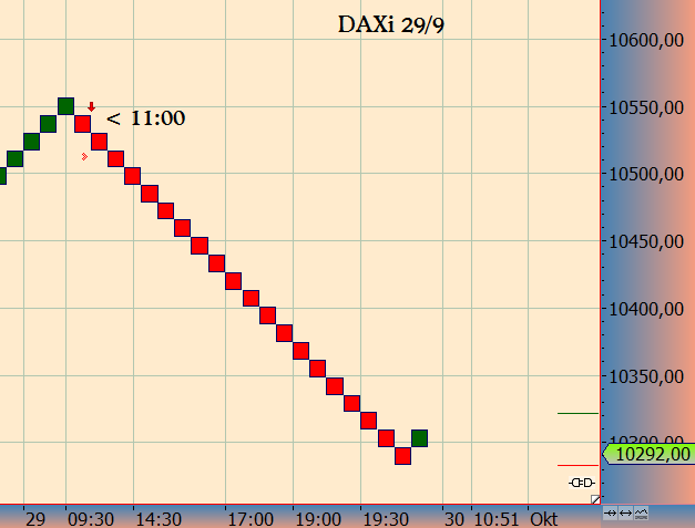 2016 QV DAX-DJ-GOLD-EURUSD-JPY 942380