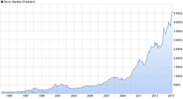 MANNKIND - 2013 endlich zum Überflieger? 807906