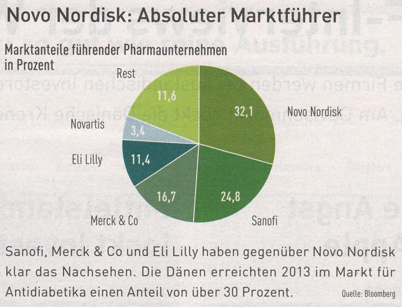 MANNKIND - 2013 endlich zum Überflieger? 807904
