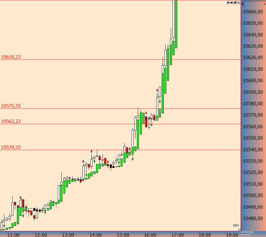 QV ultimate (unlimited) 931950
