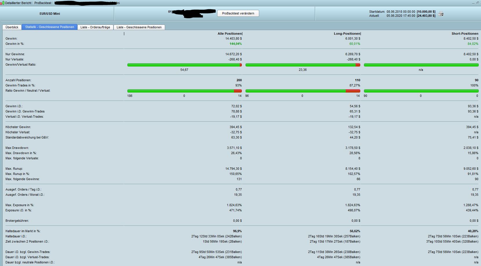 2020 QV-GDAXi-DJ-GOLD-EURUSD-JPY 1182916