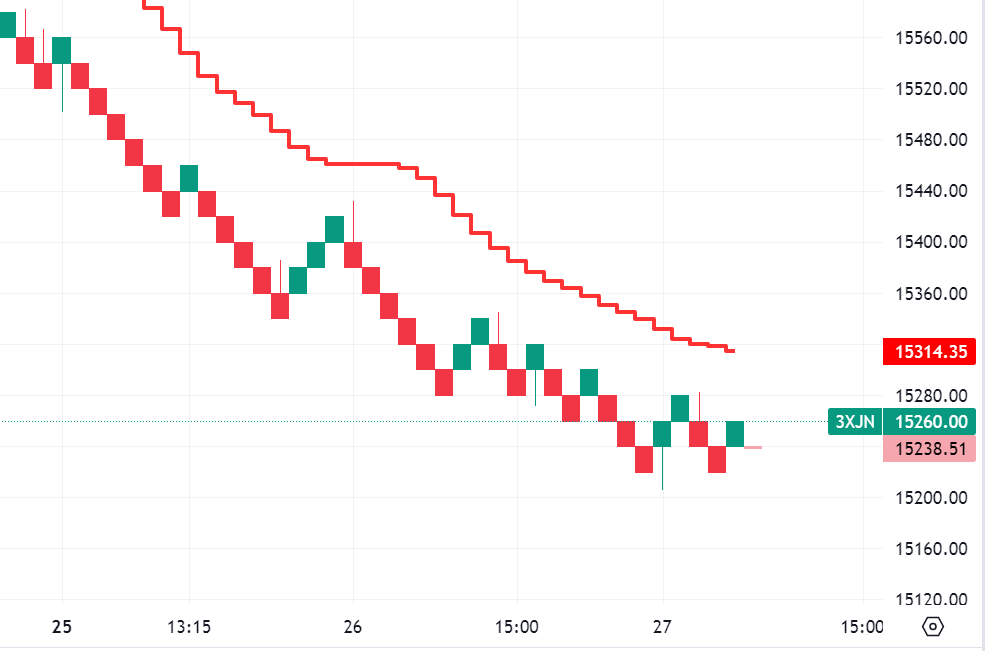 Krofitime Trading 1391610
