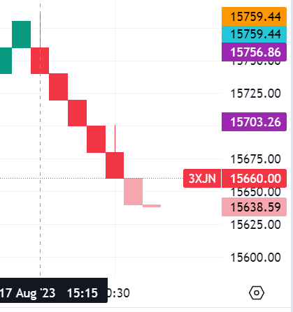 Krofitime Trading 1386450
