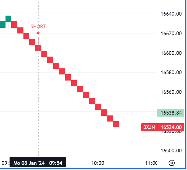 Krofitime Trading 1406302