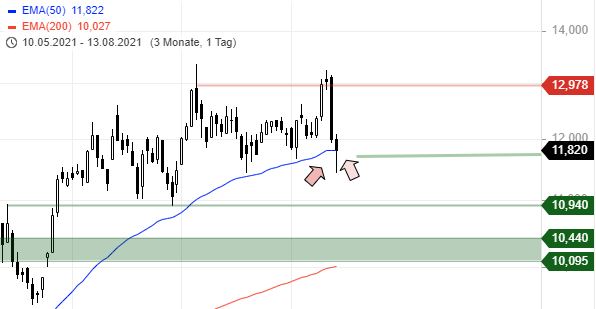 K+S wird unterschätzt 1269171