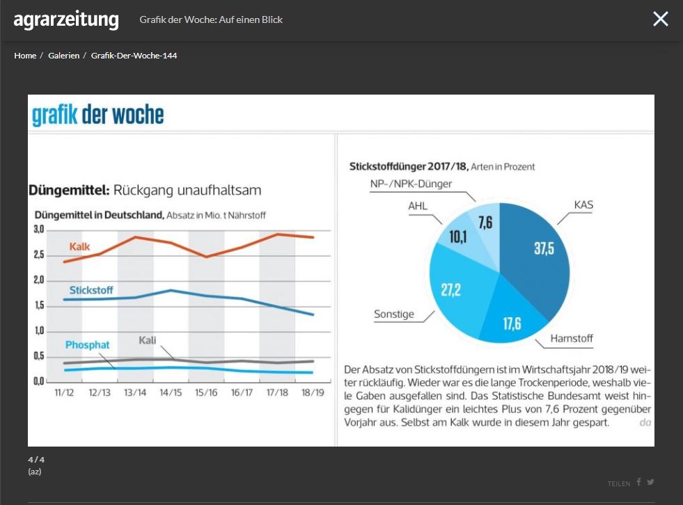 K+S wird unterschätzt 1139508
