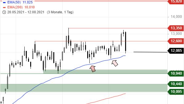 K+S wird unterschätzt 1268671