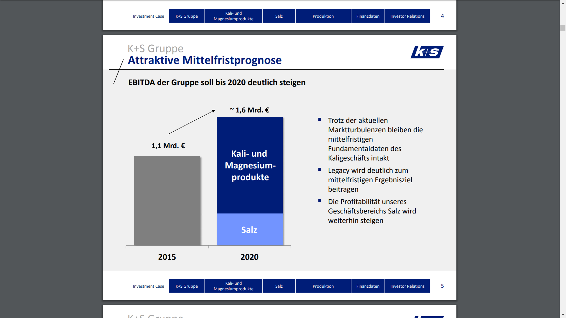 K+S wird unterschätzt 1146493