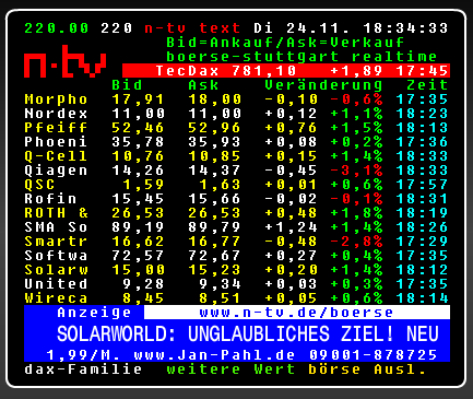  * * SUPER NEWS ZU SOLARWORLD * * 277851